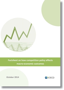 Cover for the factsheet on how competition affects macro-economic outcomes