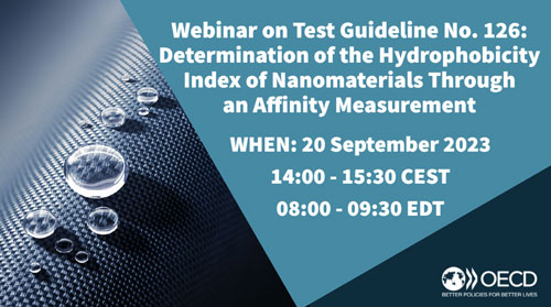 Webinar: Determination of the Hydrophobicity Index of Nanomaterials Through an Affinity Measurement (TG 126)