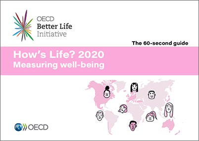 How's Life? 2020 - The 60-second guide (Click to download PDF)